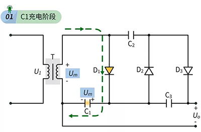 倍压整流电路C1充电阶段 倍压整流电路C1充电阶段