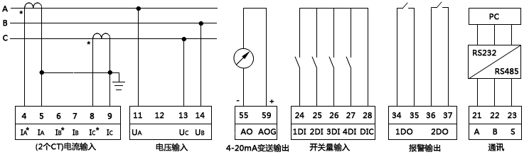 三相三线制低压配电系统上的三相无功功率表接线图 三相三线制低压配电系统上的三相无功功率表接线图
