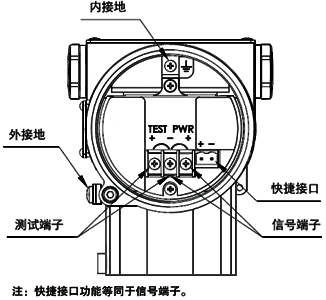 单晶硅卫生型压力变送器电气接线图 单晶硅卫生型压力变送器电气接线图