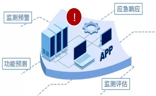 安全体系是工业互联网保障 安全体系是工业互联网保障