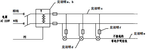 室外照明采用电气分隔+不接地的等电位联结 室外照明采用电气分隔+不接地的等电位联结