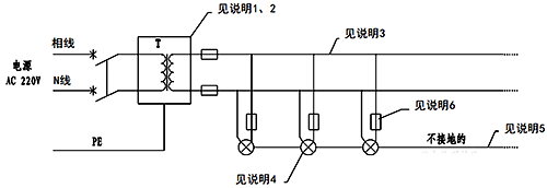 室外照明采用电气分隔+不接地的等电位联结示意图 室外照明采用电气分隔+不接地的等电位联结示意图