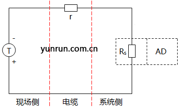 AI有源信号的简略电路图 AI有源信号的简略电路图