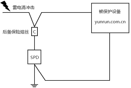 电涌?；て鱒型接线