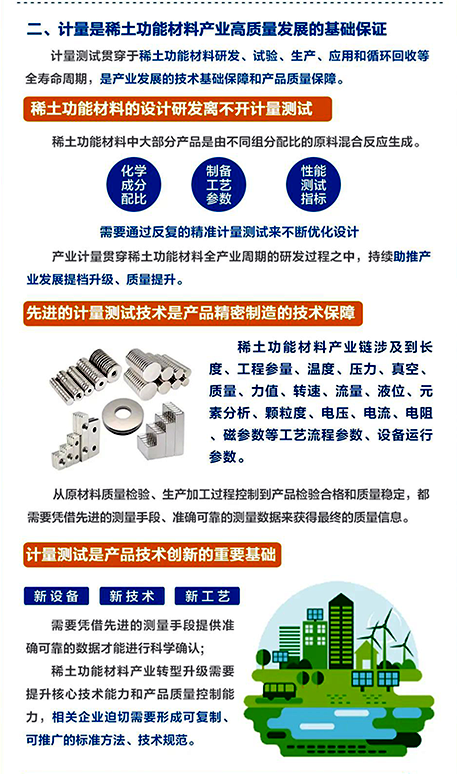 稀土功能材料的设计研发离不开计量测试 稀土功能材料的设计研发离不开计量测试
