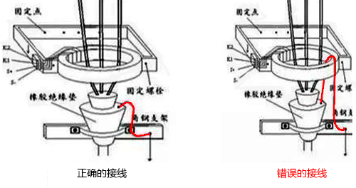 接地线与零序电流互感器正确的连接 接地线与零序电流互感器正确的连接