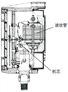 波纹管压力表结构 波纹管压力表结构