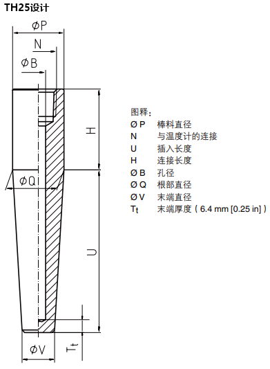 焊接式温度计套管结构图 焊接式温度计套管结构图