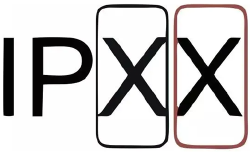 IP防护等级 IP防护等级