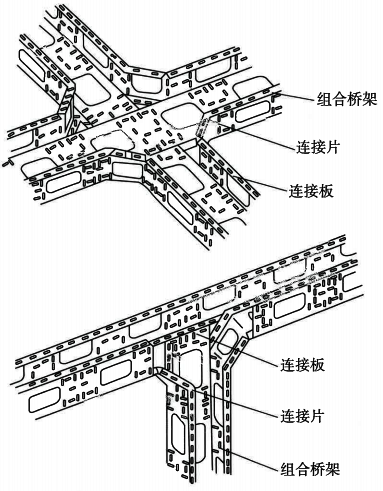 组合式电缆桥架水平四通、垂直三通组装示意图