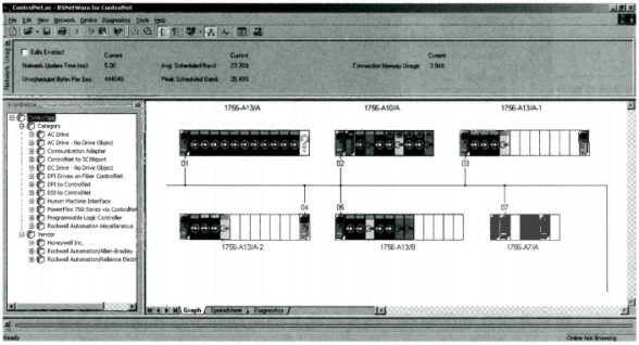 RSNetWorx for ControlNet软件页面 RSNetWorx for ControlNet软件页面