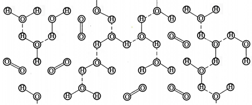 水分子中氢氧元素分布 水分子中氢氧元素分布