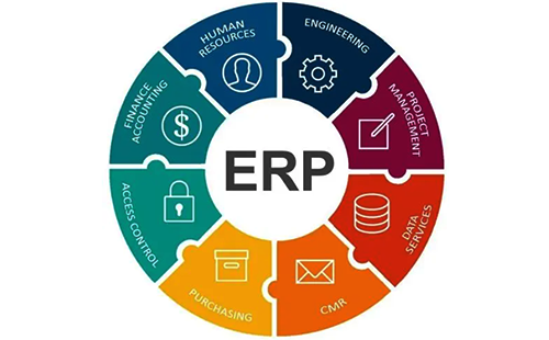 ERP系统 ERP系统
