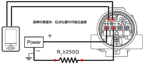 罗斯蒙特涡街流量计与HART手操器等连接示意图 罗斯蒙特涡街流量计与HART手操器等连接示意图