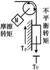制负载惯性能量释放 制负载惯性能量释放