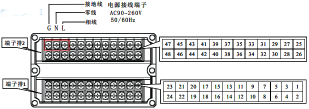SWP-ASR300端子编号及说明 SWP-ASR300端子编号及说明