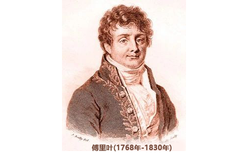 傅里叶(1768年-1830年) 傅里叶(1768年-1830年)