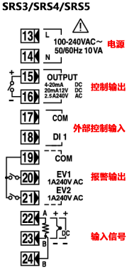 SRS3、SRS4和SRS5数字调节器接线图