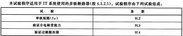 应用在IT系统中的断路器，有特殊的单极短路分断试验要求