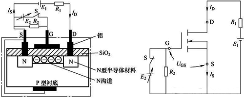 功率型场效应管工作原理 功率型场效应管工作原理