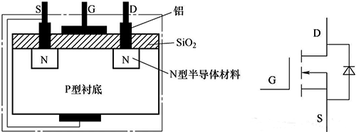 增强型NMOS管内含有一个寄生二级管 增强型NMOS管内含有一个寄生二级管