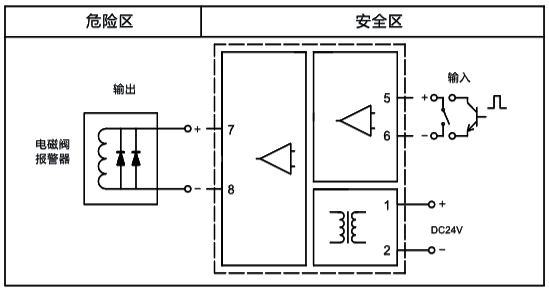 独立供电，一入一出，开关量输出隔离式安全栅接线图