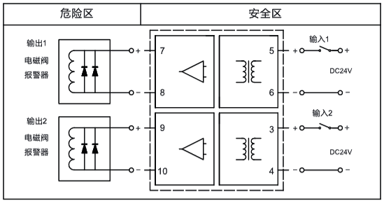 二入二出，开关量输出隔离式安全栅接线图