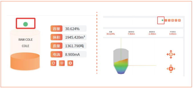 设备状态灯