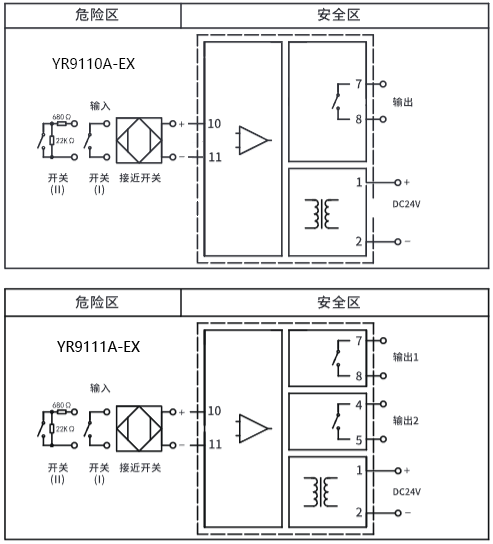 开关量输入隔离安全栅接线图 开关量输入隔离安全栅接线图