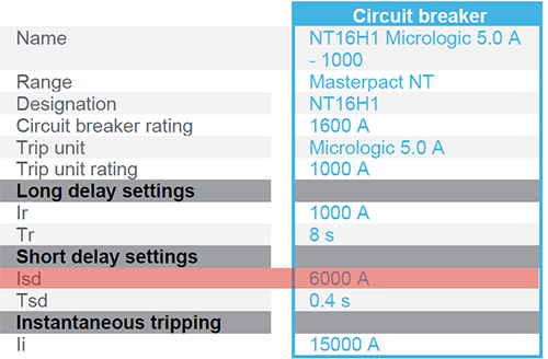 NT16H1短延时?；ど瓒ㄖ?Ir