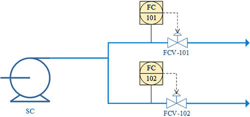 一个泵两个分支流量控制方案
