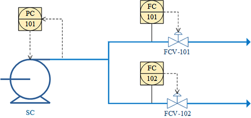 增加一个出口压力控制