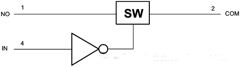 TS5A3166单刀单掷(SPST)模拟开关
