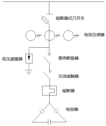 低压电容柜模拟图 低压电容柜模拟图